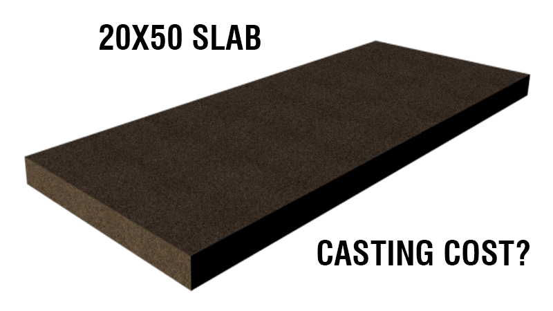 Cement, sand and aggregate materials used for 1000 sq ft RCC slab casting cost calculation in India